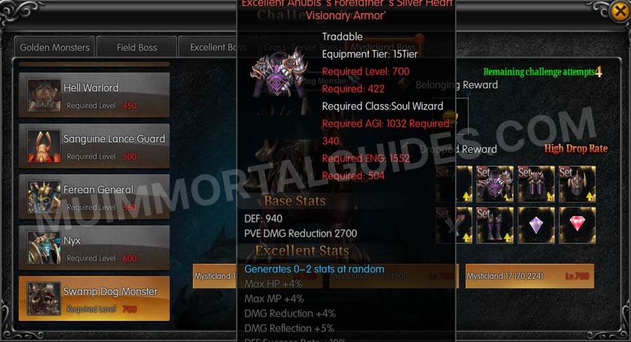 In-game screenshot of Excellent Anubis's Forefather's Silver Heart Visionary Armor tooltip