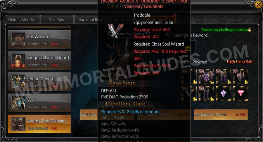 In-game screenshot of Excellent Anubis's Forefather's Silver Heart Visionary Gauntlets tooltip