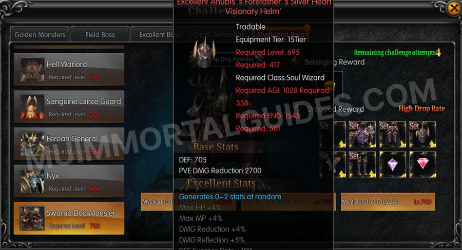 In-game screenshot of Excellent Anubis's Forefather's Silver Heart Visionary Helm tooltip