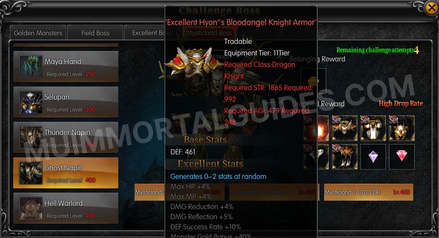 In-game screenshot of Excellent Hyon's Bloodangel Knight Armor tooltip