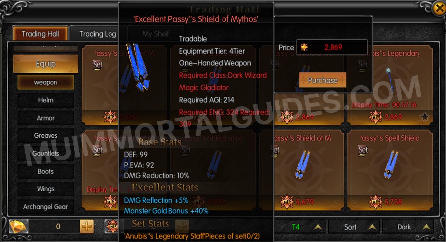 In-game screenshot of Excellent Passy's Shield of Mythos tooltip