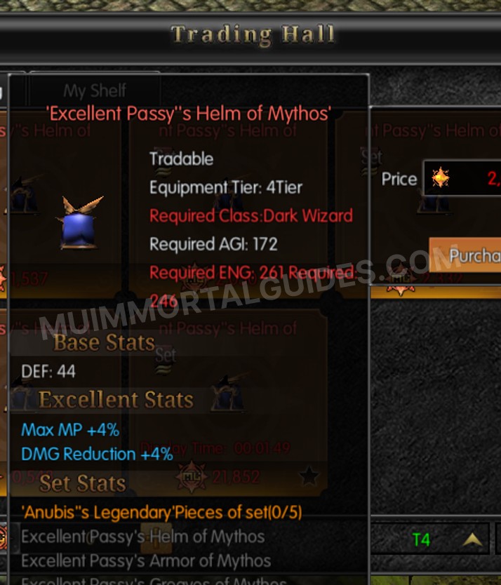 Screenshot of Excellent Passy's Helm of Mythos