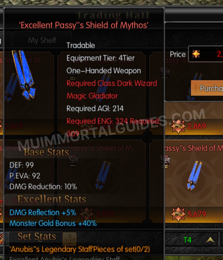 Screenshot of Excellent Passy's Shield of Mythos